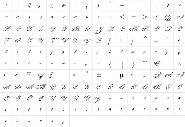 Dorothee Regular Character Map