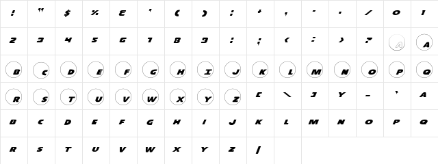 Dot.com Pro Pro Character Map