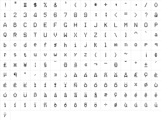 DotMatrix OneRegular Character Map