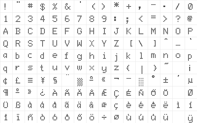 DotMatrix Regular Character Map