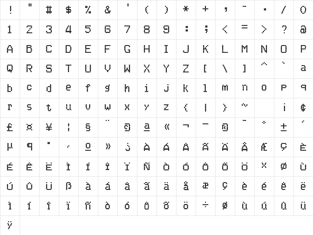 DotMatrix Regular Character Map