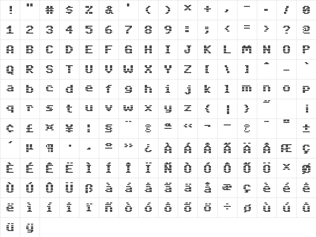 DotMatrix Regular Character Map