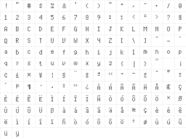 DotMatrix Regular Character Map