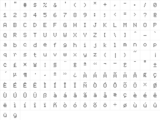 DotMatrix Regular Character Map