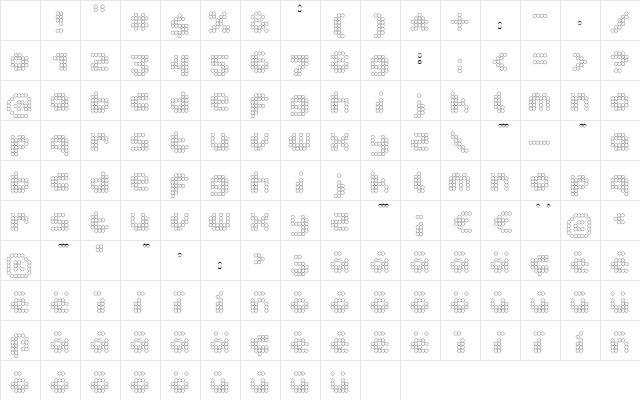 dotto acqua Character Map dotto acqua Character Map