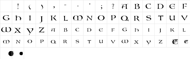 Lombardic-Normal Wd Regular Character Map