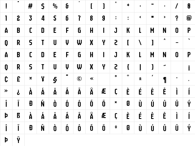 Double Pivot Personal Used Regular Character Map