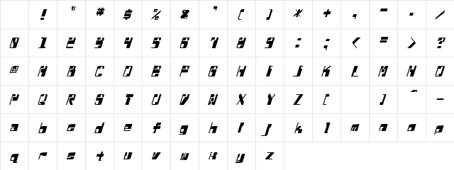 Doubt Regular Character Map Doubt Regular Character Map