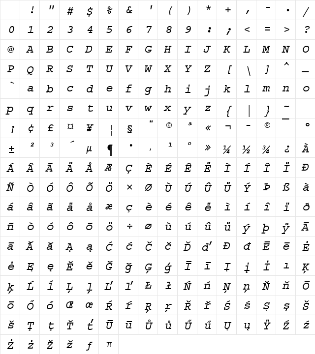 Dark Courier Italic Character Map Dark Courier Italic Character Map