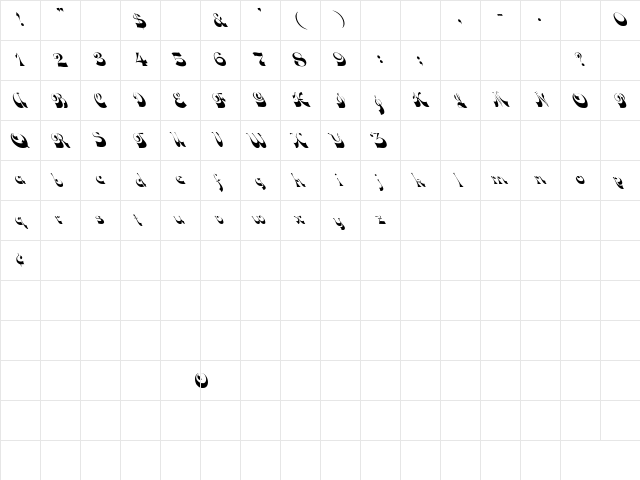 Down Wind Lefty Regular Character Map Down Wind Lefty Regular Character Map