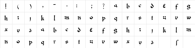 LombardoBeneventan Regular Character Map