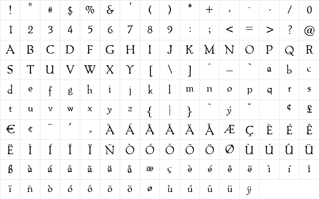 Deco-P691 Regular Character Map
