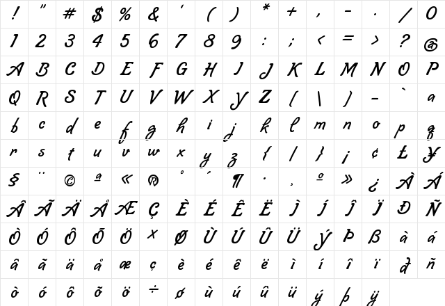 Lombriz Regular Character Map Lombriz Regular Character Map