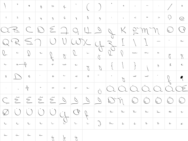 Dr Carbfred Regular Character Map