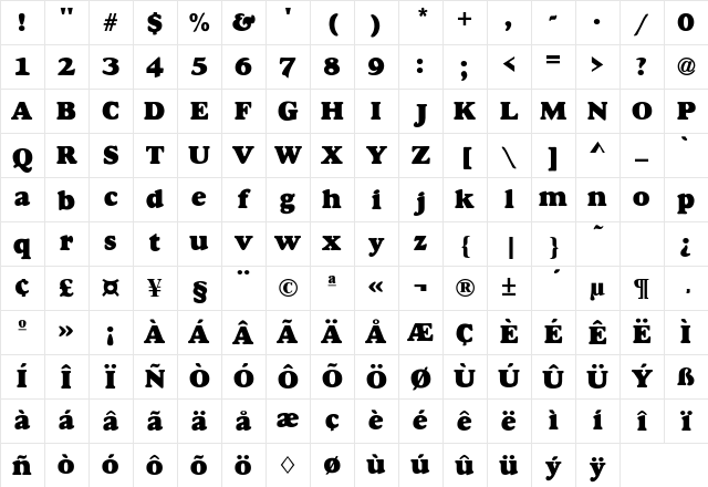 Alfredo Heavy Regular Character Map