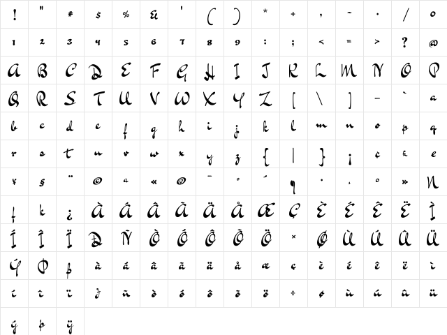 Dr Sugiyama Regular Character Map
