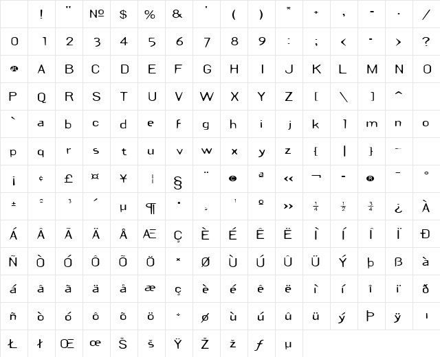 DraftPlateExtended Regular Character Map