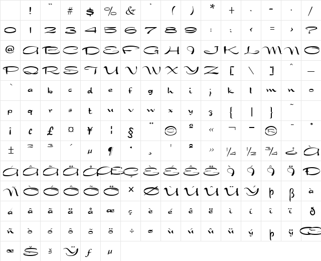 Dragon Normal Character Map Dragon Normal Character Map