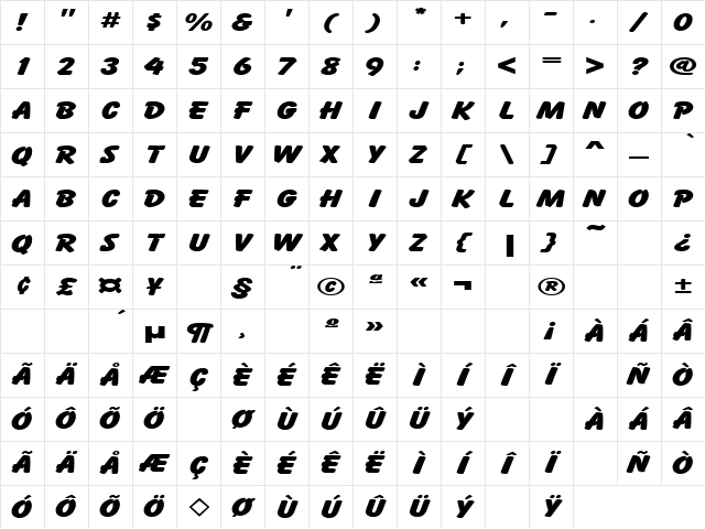 Dragon Tears 1 Regular Character Map