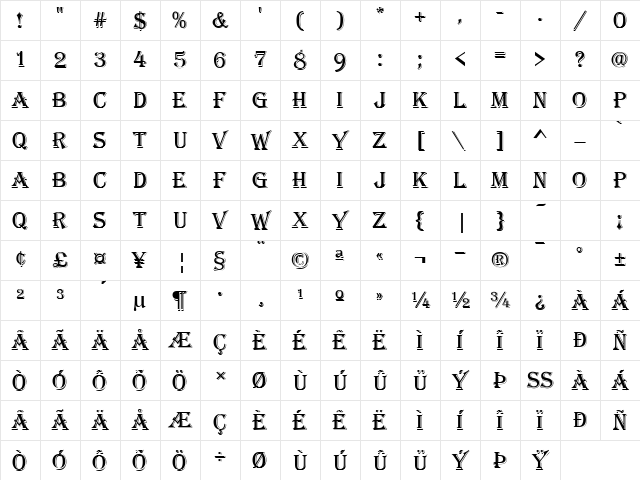 Algiers Regular Character Map