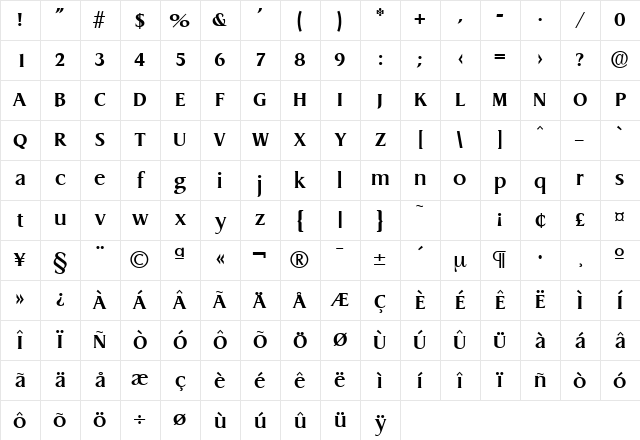 Dragon-Serial Bold Character Map