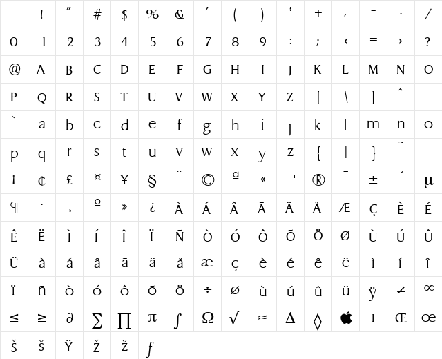 Dragon-Serial-ExtraLight Regular Character Map