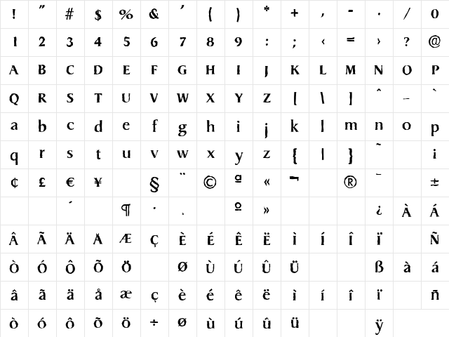 DragonAntique Bold Character Map
