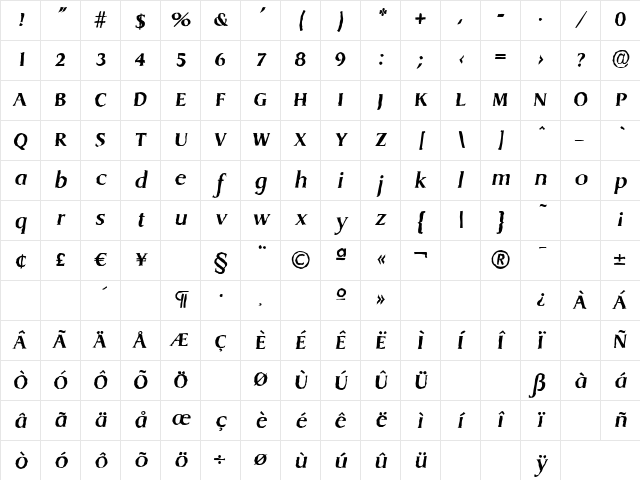 DragonAntique BoldItalic Character Map