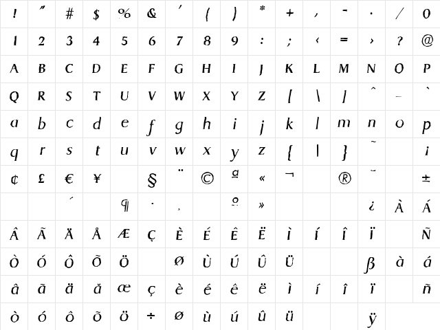 DragonAntique Italic Character Map