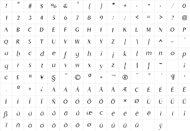 DragonLH Italic Character Map