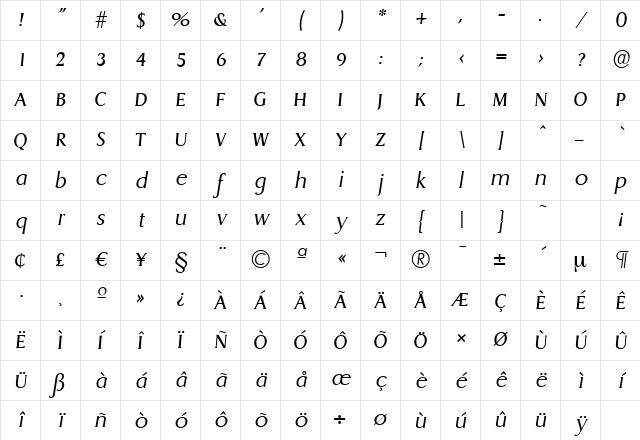 DragonSerial-Light Italic Character Map