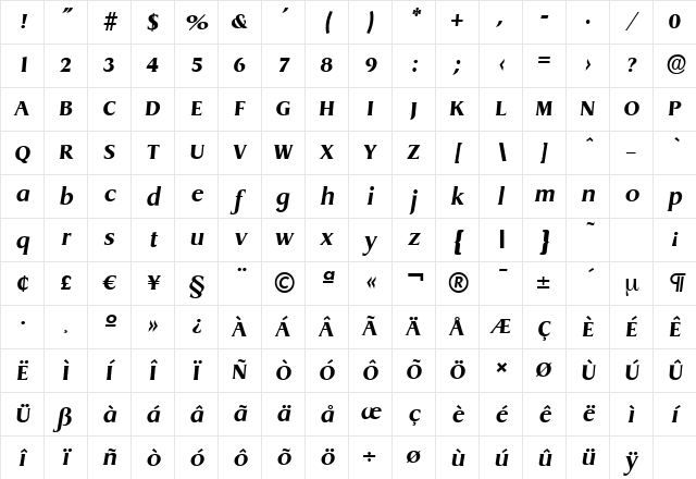DragonSerial-Xbold Italic Character Map