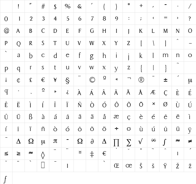 DragonSerial-Xlight Regular Character Map DragonSerial-Xlight Regular Character Map