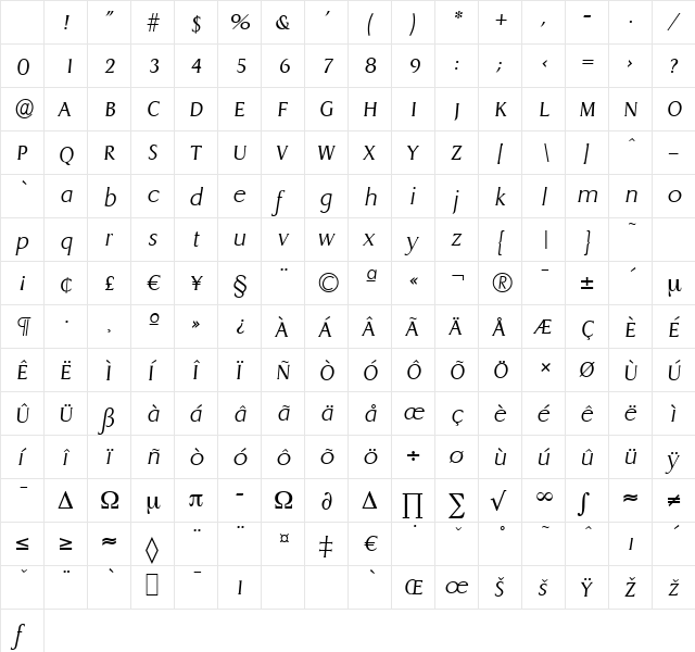 DragonSerial-Xlight Italic Character Map DragonSerial-Xlight Italic Character Map