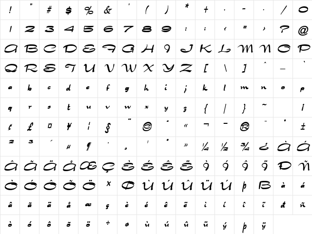 DragonwyckCondensed Bold Italic Character Map