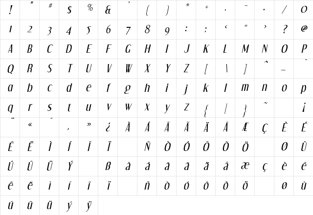 Dream Orphans Italic Character Map