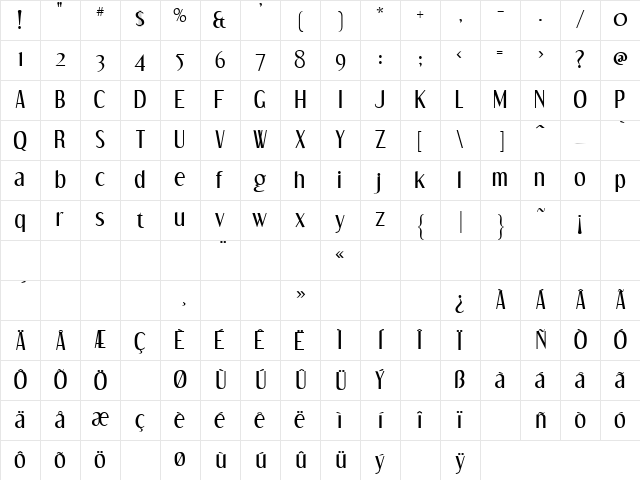 Dream Orphans Regular Character Map