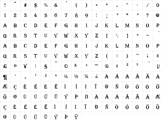 Algiers Regular Character Map