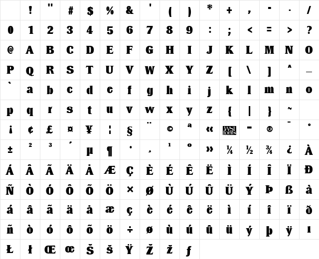 Dressel Black Regular Character Map