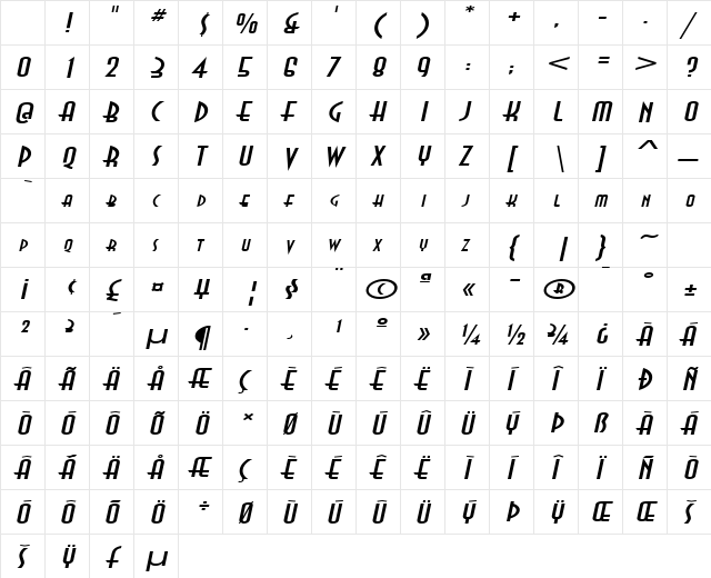 Asia Extended Italic Character Map