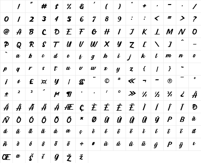 Longevity Regular Character Map Longevity Regular Character Map