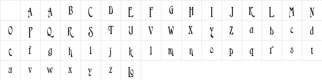 Longfellow Regular Character Map Longfellow Regular Character Map