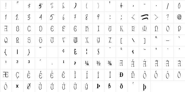 DroPcapperType101 ttcon Regular Character Map