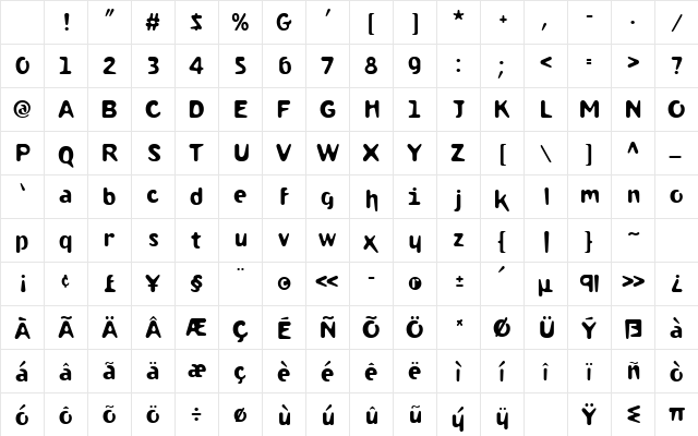 Droplet Regular Character Map Droplet Regular Character Map
