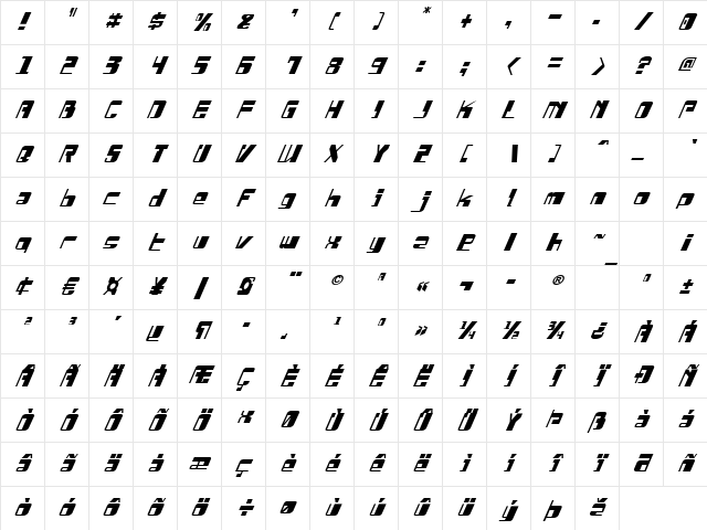 Drosselmeyer Italic Italic Character Map