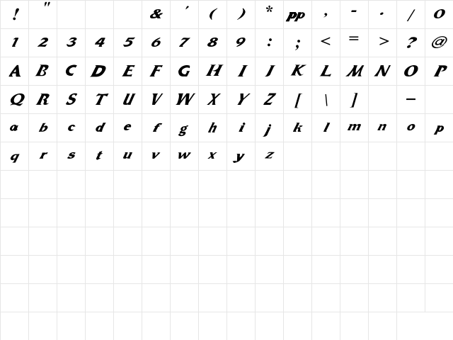 NewUnicodeFont Regular Character Map
