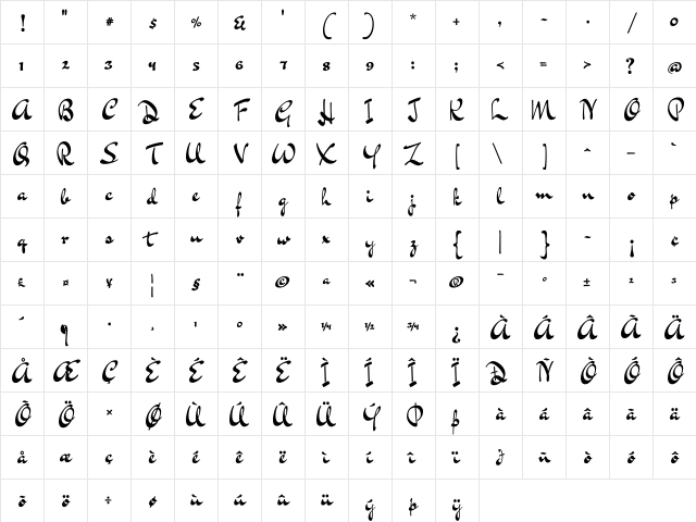 Dr Sugiyama Regular Character Map