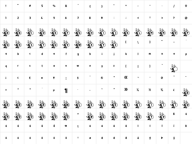 Drummer Becker Normal Character Map