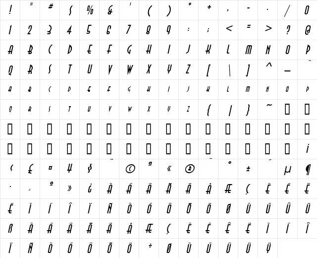 Asia Italic Character Map