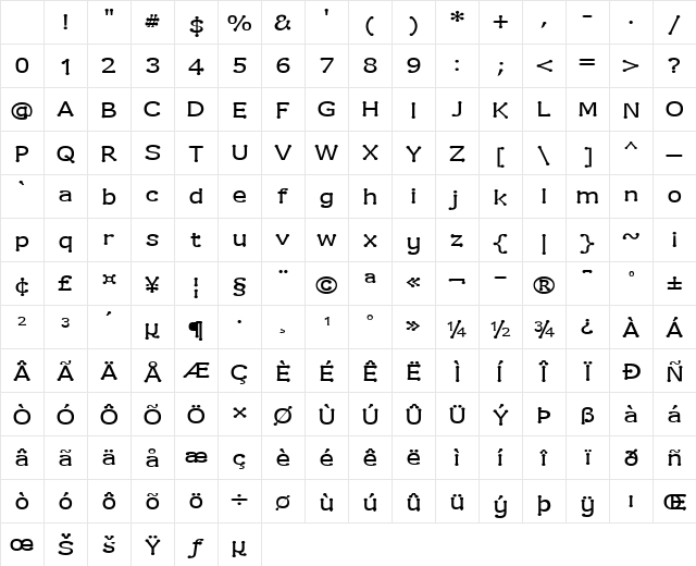 Drummon Regular Character Map Drummon Regular Character Map